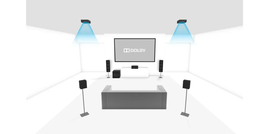 Was ist Dolby Atmos?