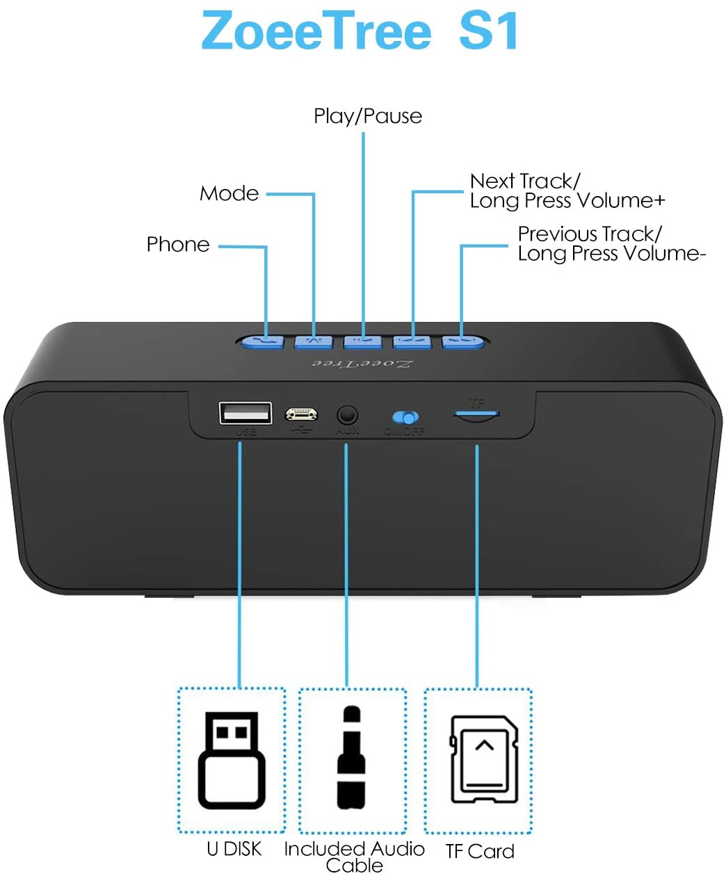 ZoeeTree S1 im Test SoundFans.de